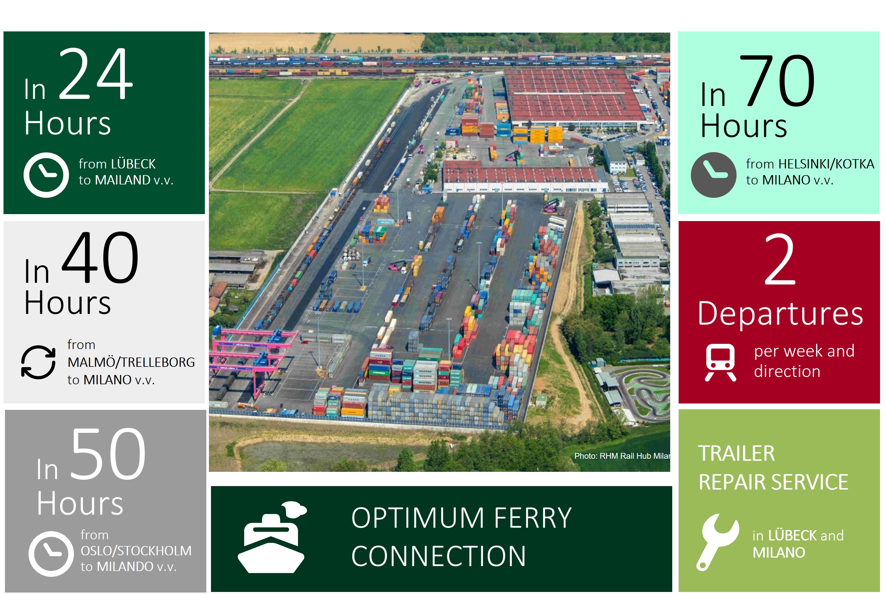 Milano Shuttle European Cargo Logistics